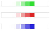 Barra pogreso jquery